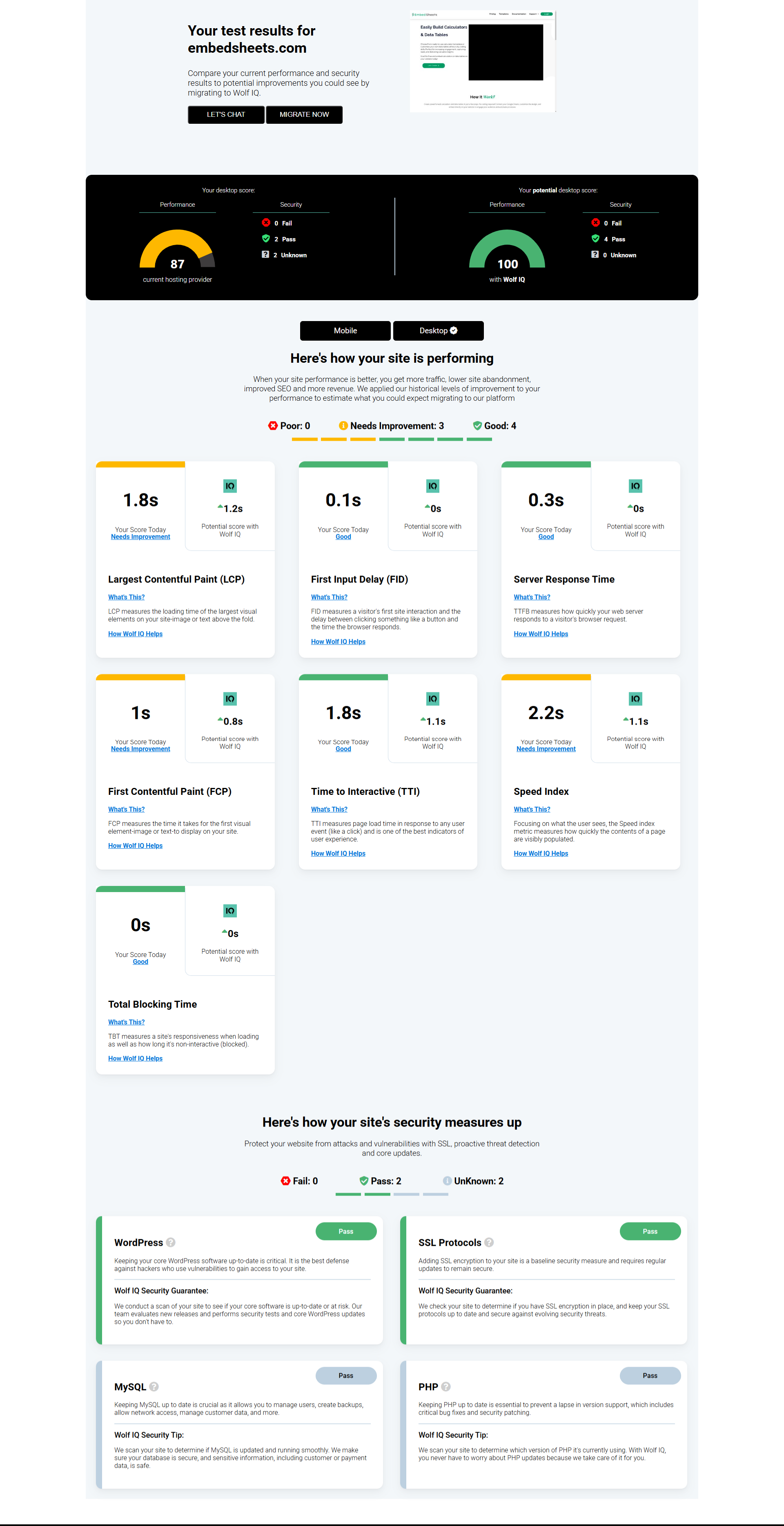 Website Speed & Security Tester Tool